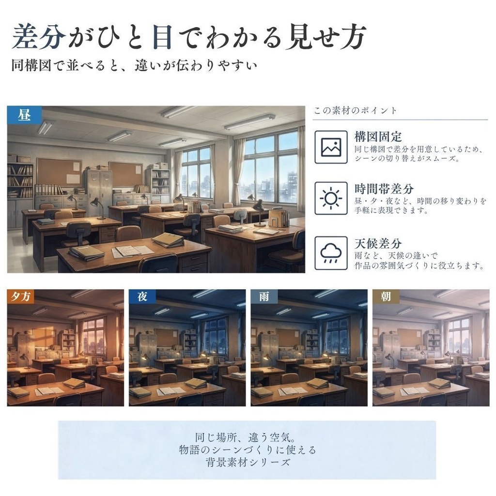 【背景素材】 現代事件・捜査シーン集/差分あり 500枚|日常•住宅•警察•学校•病院etc(TRPG, マダミス, ココフォリア, ゲーム)