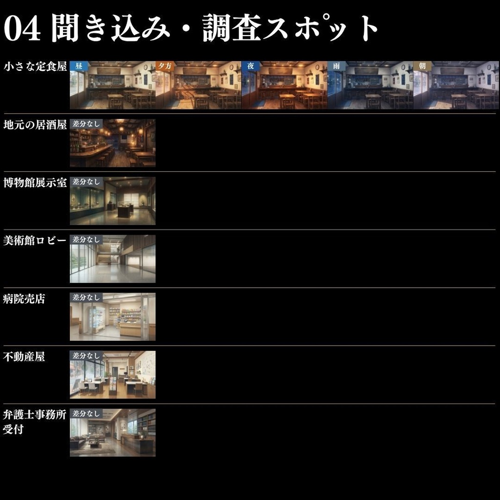 【背景素材】 現代事件・捜査シーン集/差分あり 500枚|日常•住宅•警察•学校•病院etc(TRPG, マダミス, ココフォリア, ゲーム)