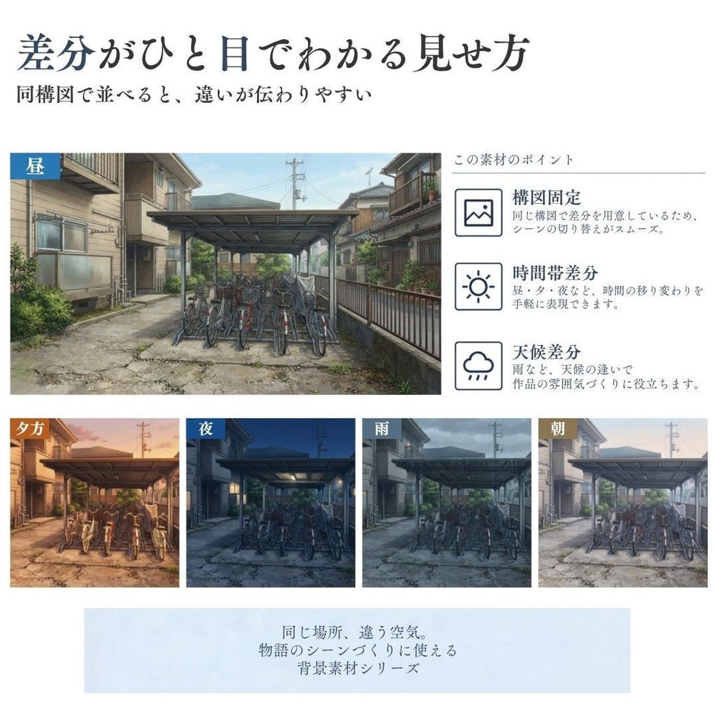 【背景素材】 現代事件・捜査シーン集/差分あり 500枚|日常•住宅•警察•学校•病院etc(TRPG, マダミス, ココフォリア, ゲーム)
