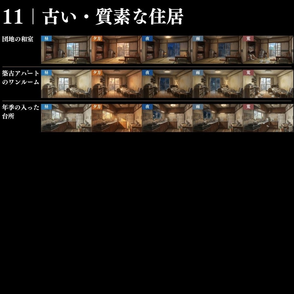 【背景素材】現代の部屋・住居背景集 586枚|差分あり ワンルーム•寝室•和室•高級•質素etc(TRPG, マダミス, ココフォリア, ゲーム)