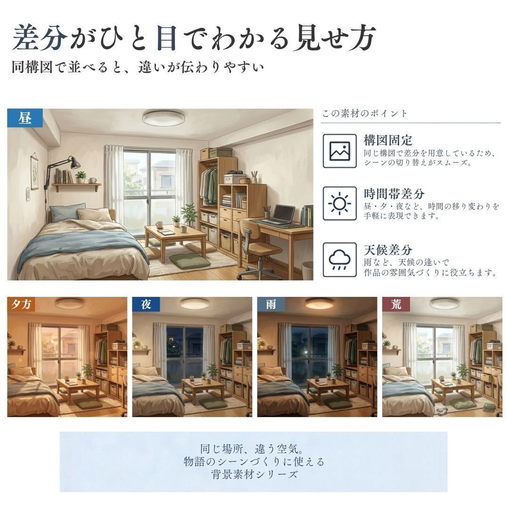 【背景素材】現代の部屋・住居背景集 586枚|差分あり ワンルーム•寝室•和室•高級•質素etc(TRPG, マダミス, ココフォリア, ゲーム)