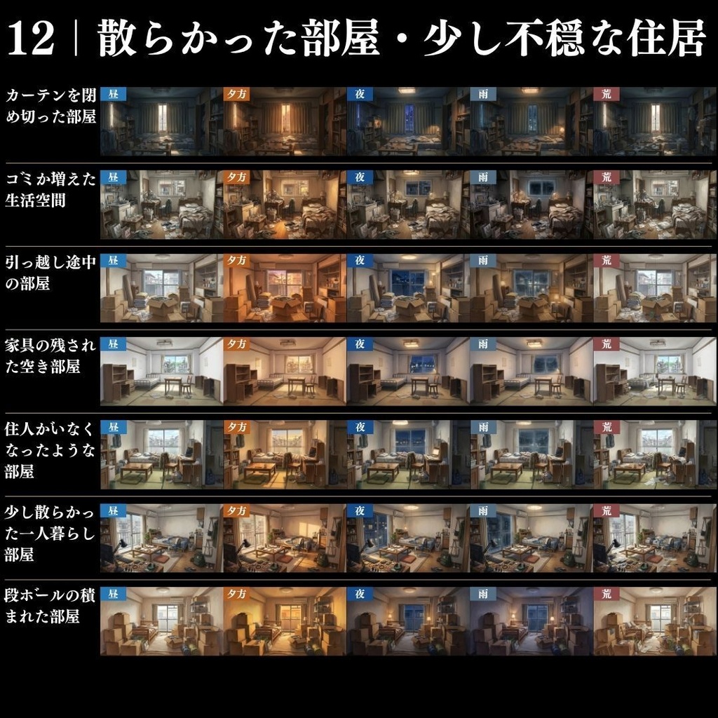 【背景素材】現代の部屋・住居背景集 586枚|差分あり ワンルーム•寝室•和室•高級•質素etc(TRPG, マダミス, ココフォリア, ゲーム)