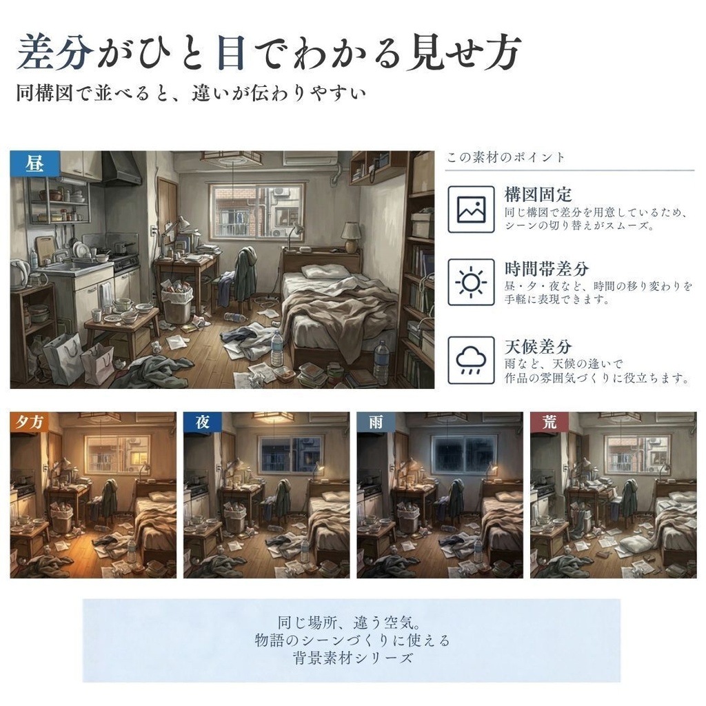 【背景素材】現代の部屋・住居背景集 586枚|差分あり ワンルーム•寝室•和室•高級•質素etc(TRPG, マダミス, ココフォリア, ゲーム)