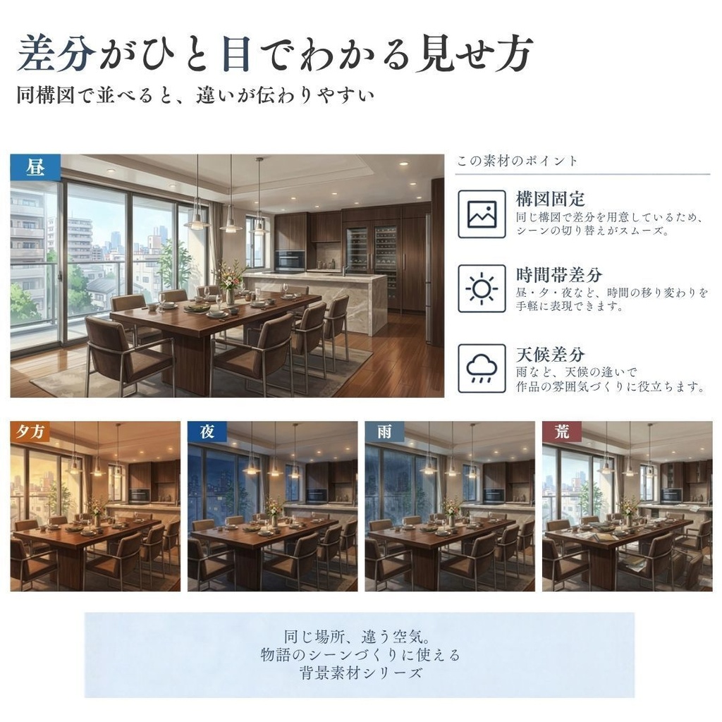 【背景素材】現代の部屋・住居背景集 586枚|差分あり ワンルーム•寝室•和室•高級•質素etc(TRPG, マダミス, ココフォリア, ゲーム)