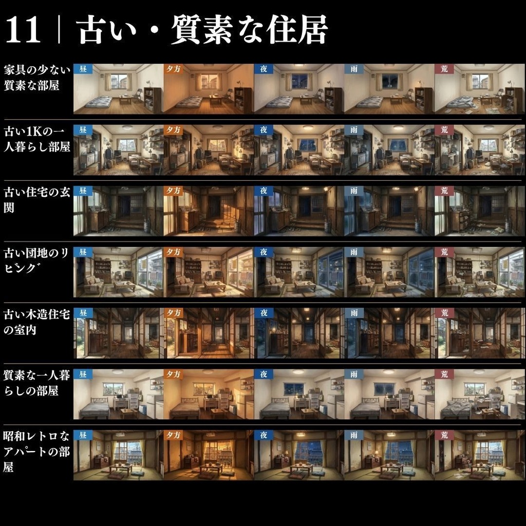 【背景素材】現代の部屋・住居背景集 586枚|差分あり ワンルーム•寝室•和室•高級•質素etc(TRPG, マダミス, ココフォリア, ゲーム)