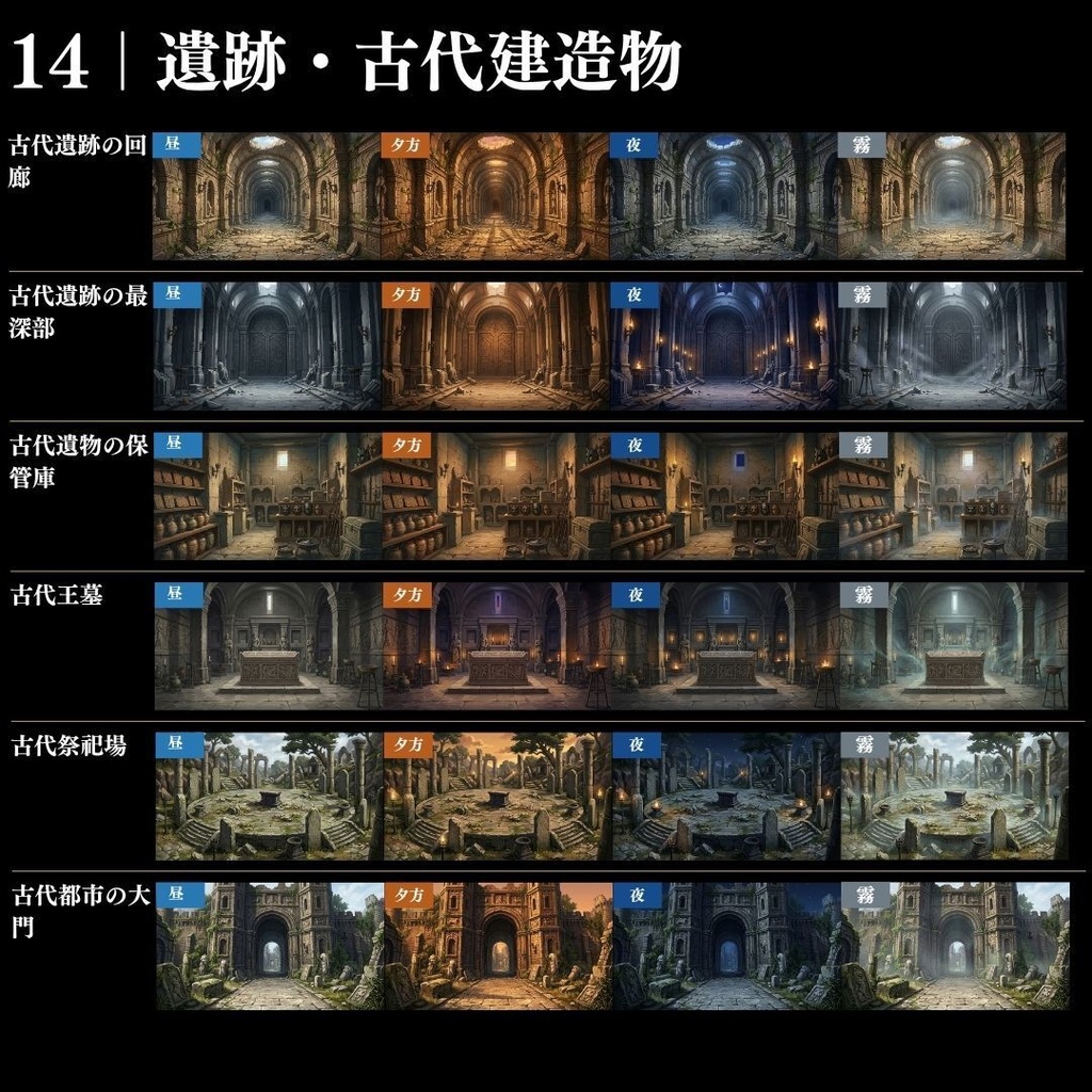 【背景素材】王道ファンタジー世界背景集 800枚|差分あり 王都•村•市場•教会•ダンジョンetc(TRPG, マダミス, ココフォリア, ゲーム)