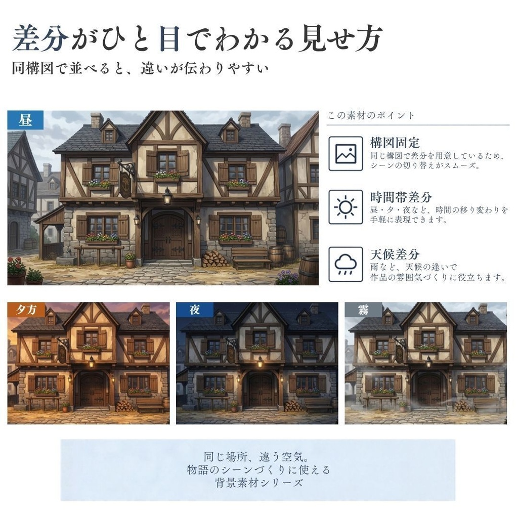 【背景素材】王道ファンタジー世界背景集 800枚|差分あり 王都•村•市場•教会•ダンジョンetc(TRPG, マダミス, ココフォリア, ゲーム)