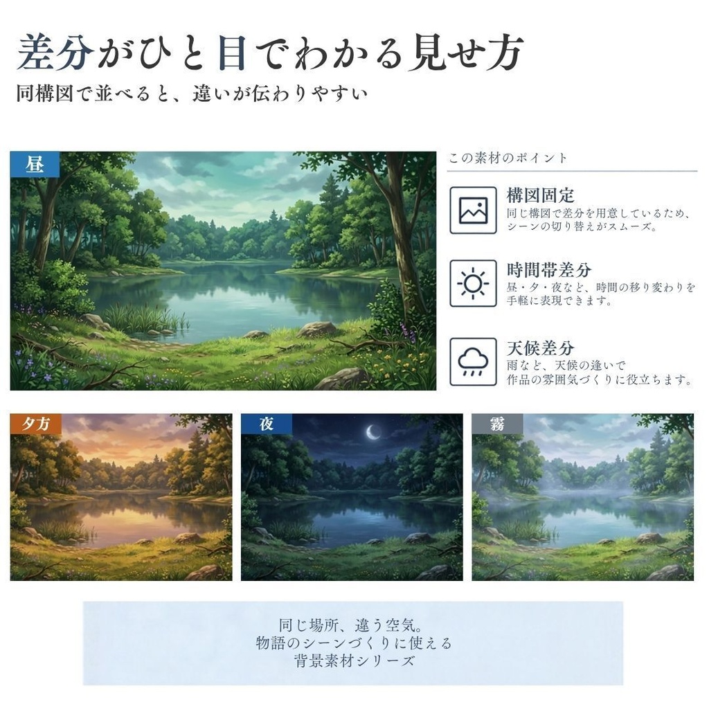 【背景素材】王道ファンタジー世界背景集 800枚|差分あり 王都•村•市場•教会•ダンジョンetc(TRPG, マダミス, ココフォリア, ゲーム)