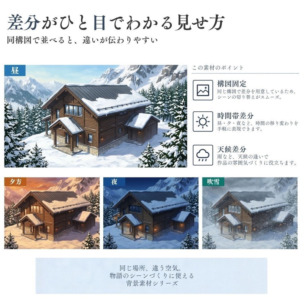 【背景素材】クローズドサークル・宿泊施設 800枚|差分あり ホテル・コテージ・ヴィラ・旅館・客船・列車 etc.(TRPG, マダミス, ココフォリア, ゲーム)