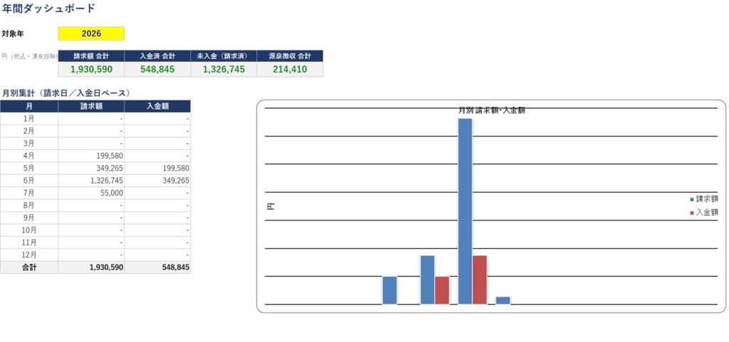 フリーランス請求管理シート|源泉も入金も自動(Excel)