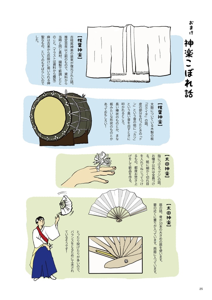 郷土芸能応援誌 じぶんち 2022