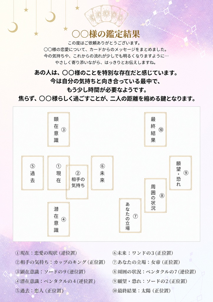 タロット本格精オリジナル密鑑定書(郵送商品)