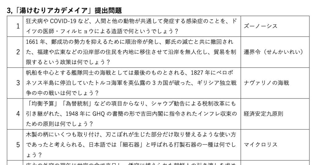 クイズ問題集『Nap1er』