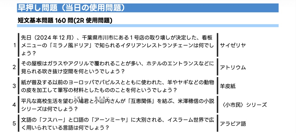 CHIBA NEW HOPE 2024 使用問題集