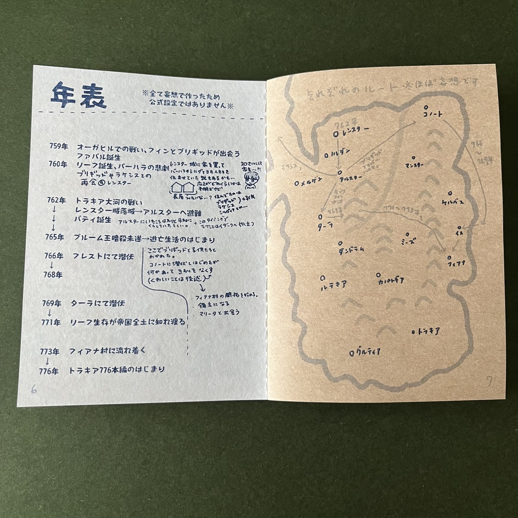 記憶をたどって