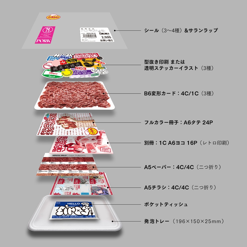 挽肉常食(パッケージ版)