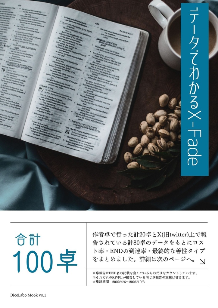 【設定資料集】DiceLabo Mook