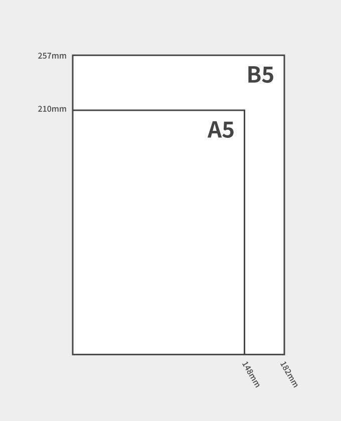 Switchy Ring NotePad