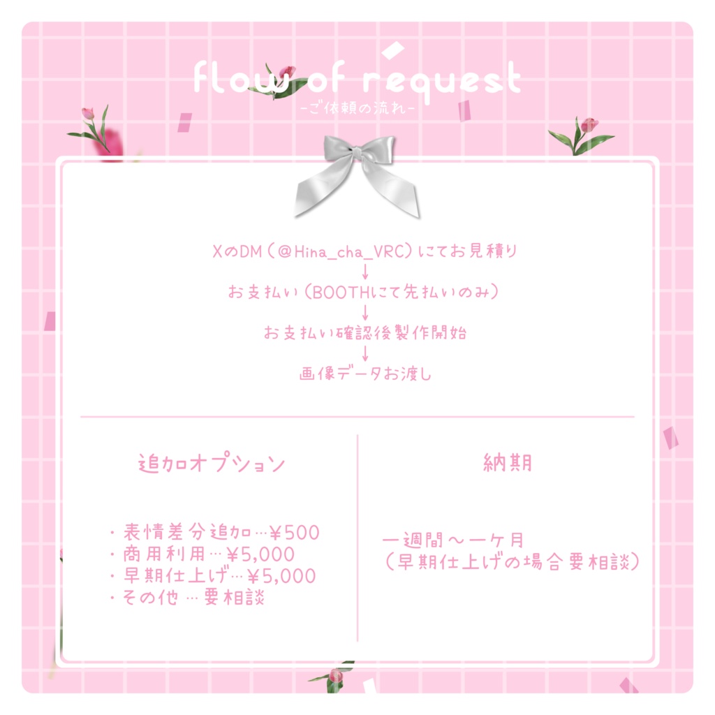 ぷにぷにアバター用テクスチャ描きます!