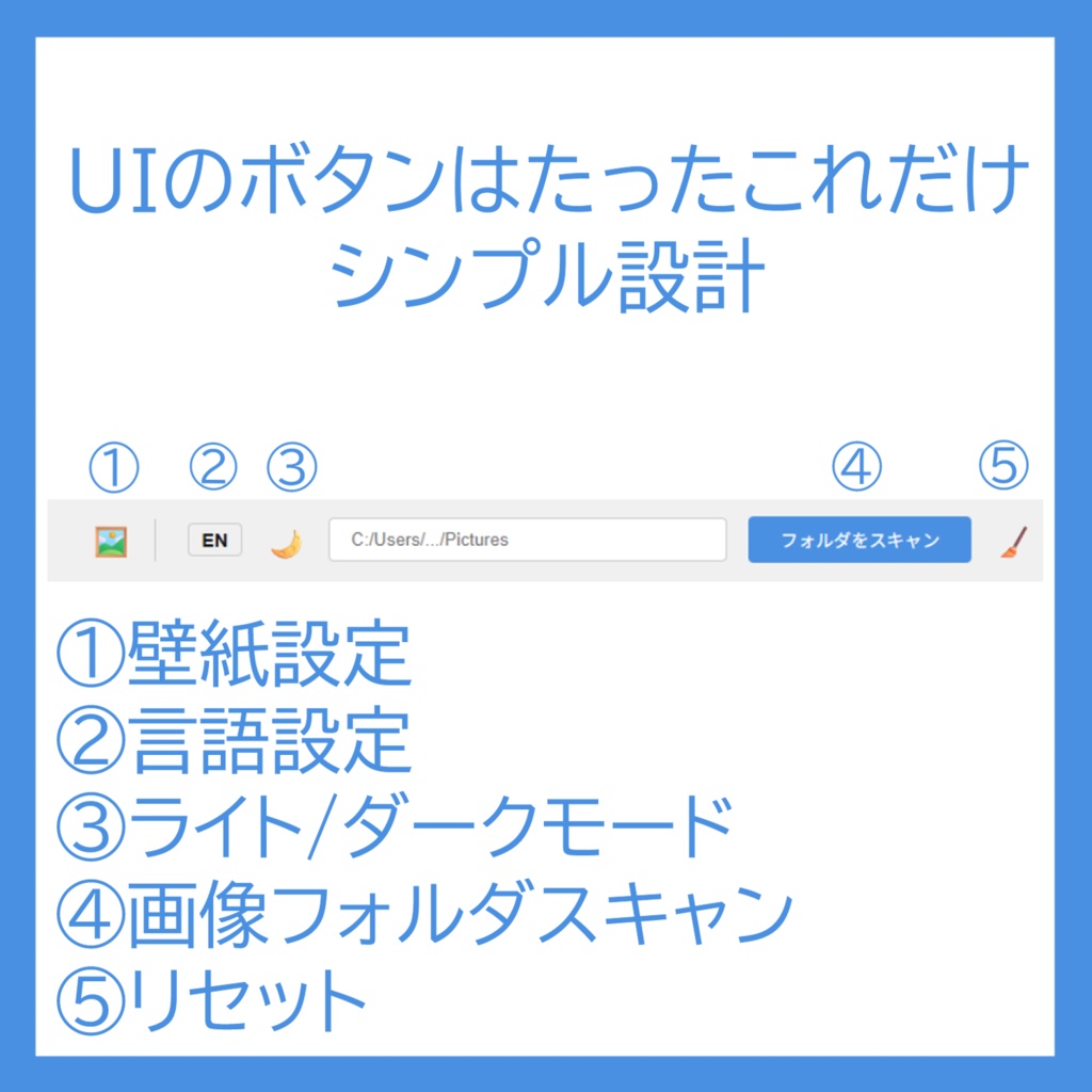 Digital Art Museum | デジタル美術館 シンプルなオフラインのUI上で画像を閲覧