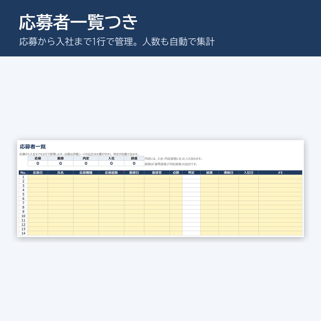 建設業向け 面接シート(質問集27問・評価シート・NG質問一覧/Excel)