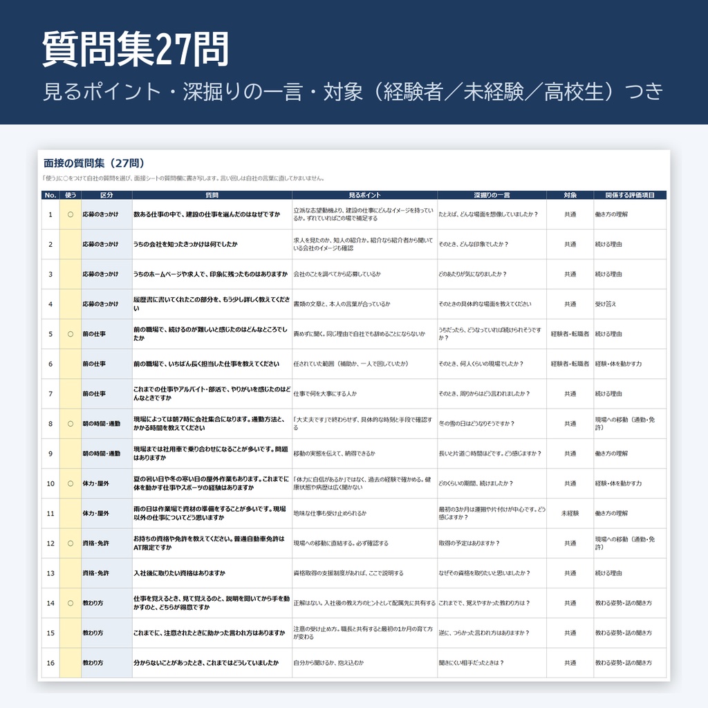 建設業向け 面接シート(質問集27問・評価シート・NG質問一覧/Excel)