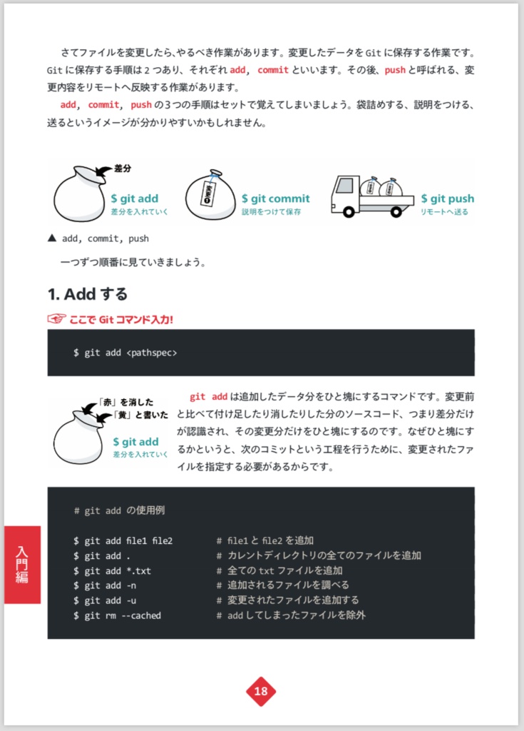 Gitコマンドかるた 学習ガイドブック