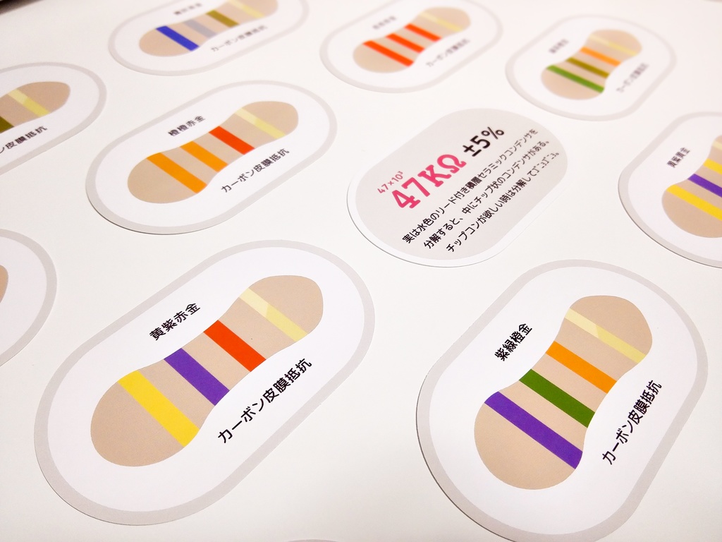 【データ版】抵抗カラーコードかるた