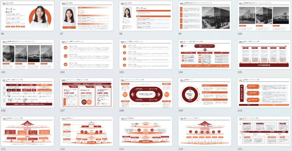 コンサルタント、ビジネスマン必須_パワーポイントテンプレート(486page)