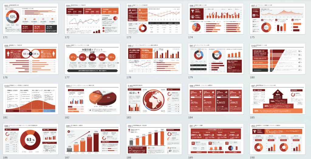 コンサルタント、ビジネスマン必須_パワーポイントテンプレート(486page)