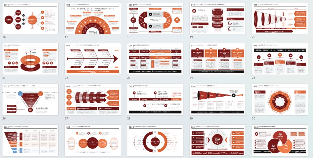 コンサルタント、ビジネスマン必須_パワーポイントテンプレート(486page)