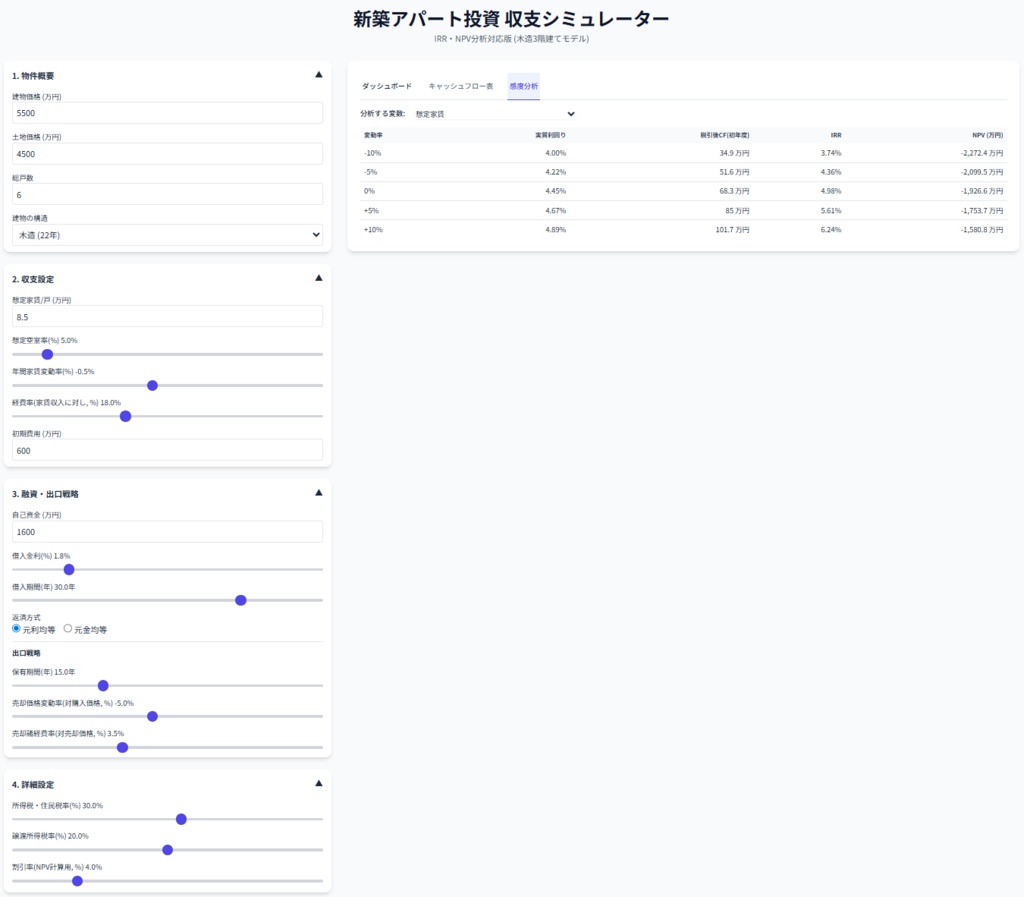 新築アパート投資 収支シミュレーター IRR・NPV分析対応版 (木造3階建てモデル)