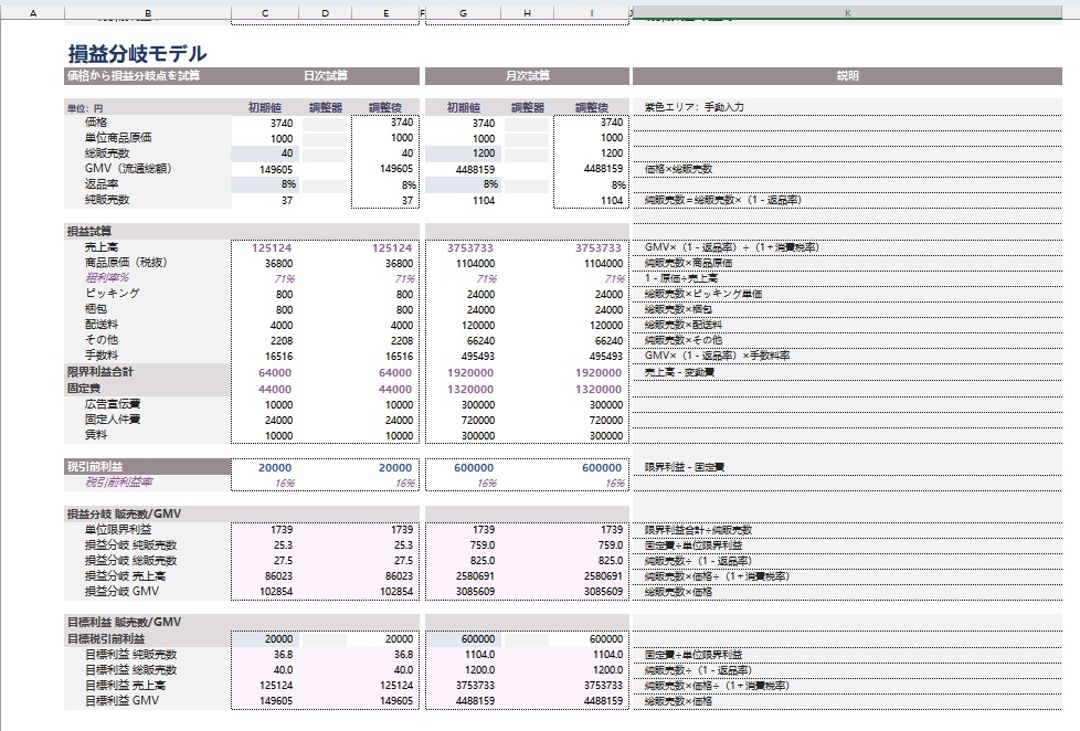 【Excel】EC価格設定モデル|損益分岐と目標利益から適正価格を自動逆算