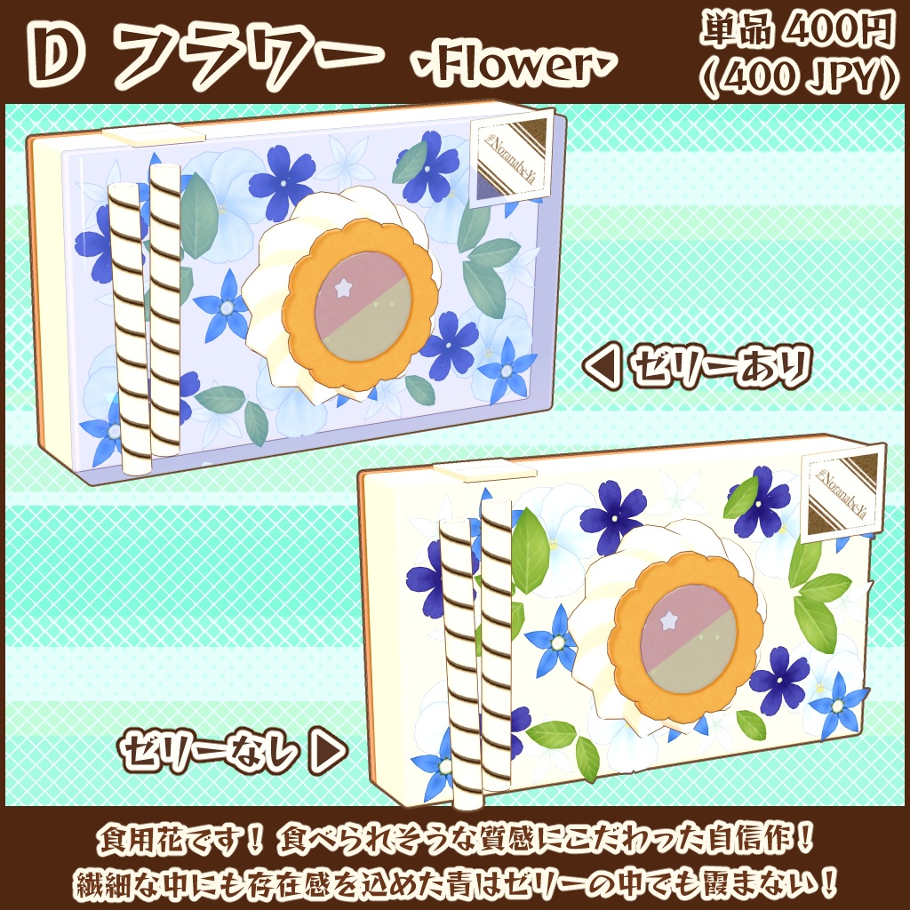 【3Dモデル】ゼリーケーキのカメラ