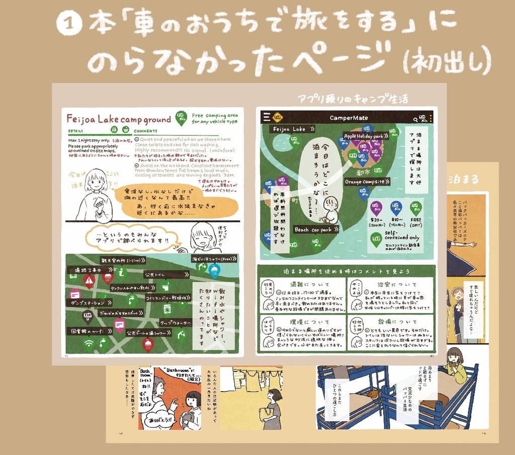 ニュージーランドで車のおうち
