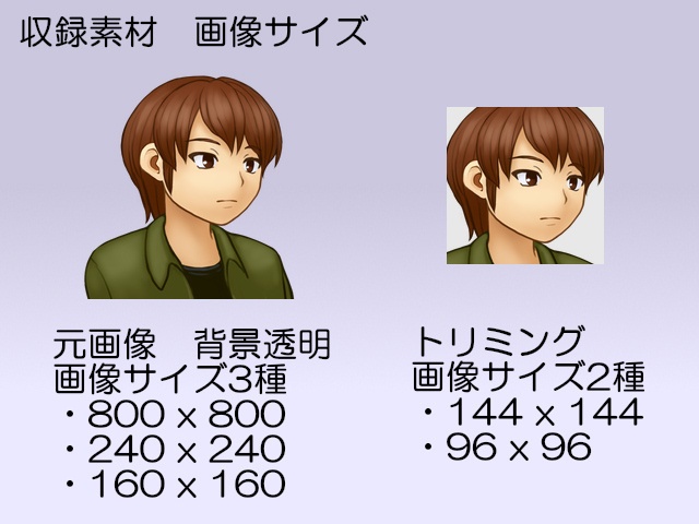 顔グラフィック素材集