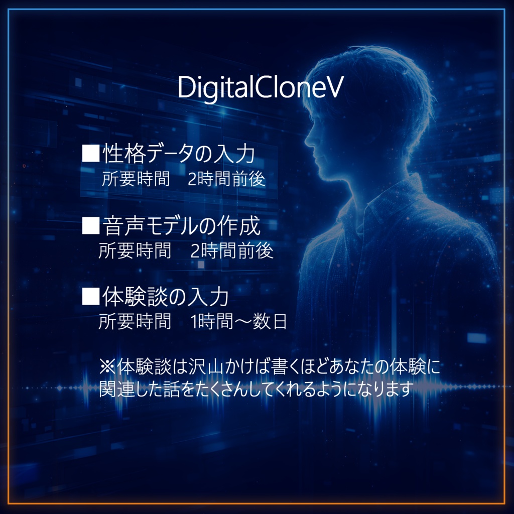 【発売セール中📢AI分身配信】-DigitalCloneV-【Youtube配信用ソフト】