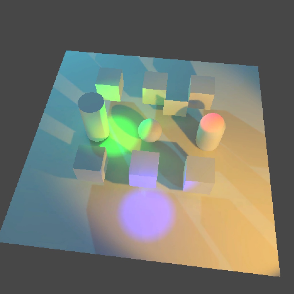 【非公式】バーチャルキャスト向けUnityベイクスクリプト