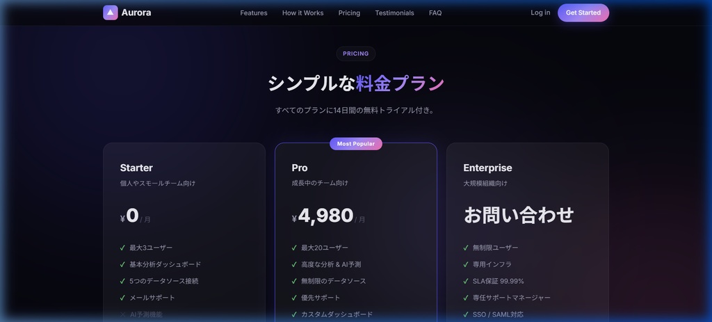 Aurora - SaaSランディングページテンプレート【HTML/CSS/JS】