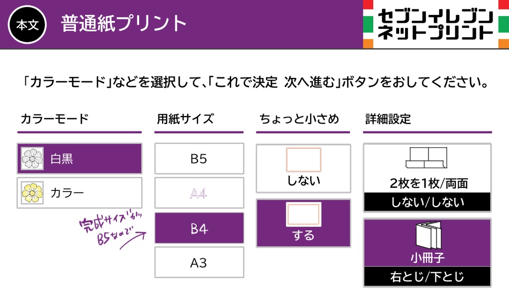 【RotR】高主・ウェブイベント展示のネットプリントデータ