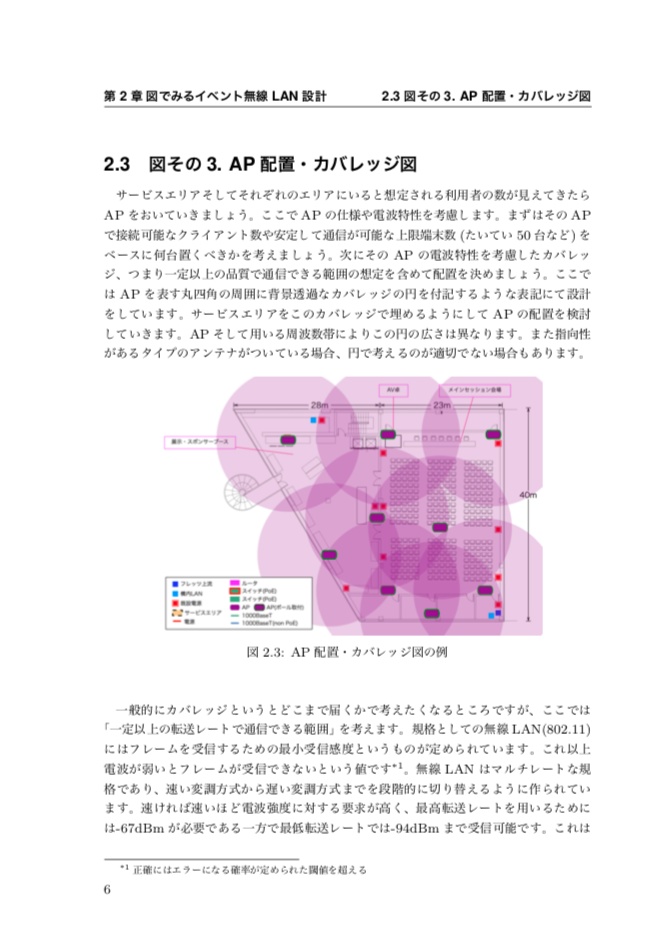イベント無線LAN完全自壊マニュアル vol.1