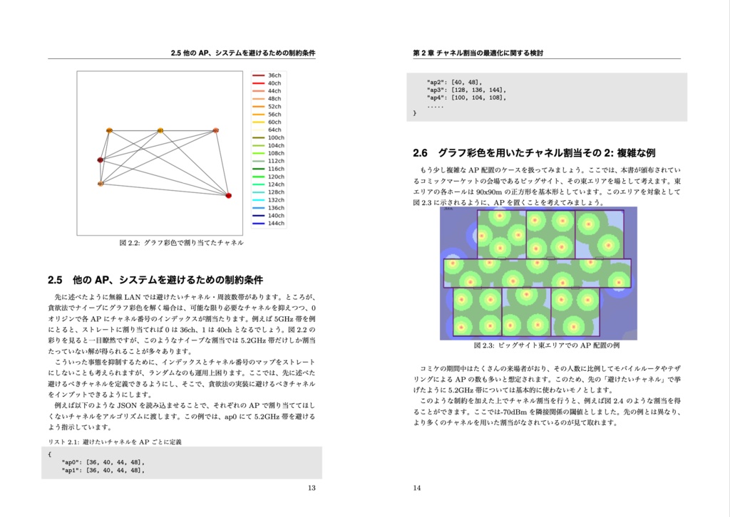 イベント無線LAN完全自壊マニュアル vol.4