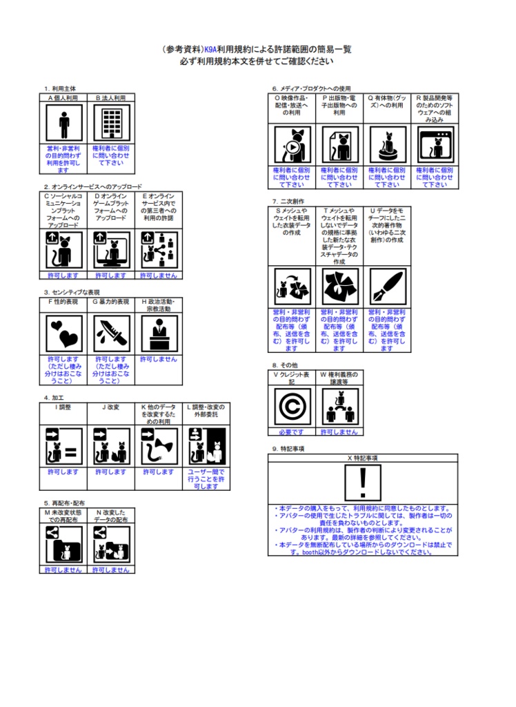 【オリジナル3Dモデル】K9A