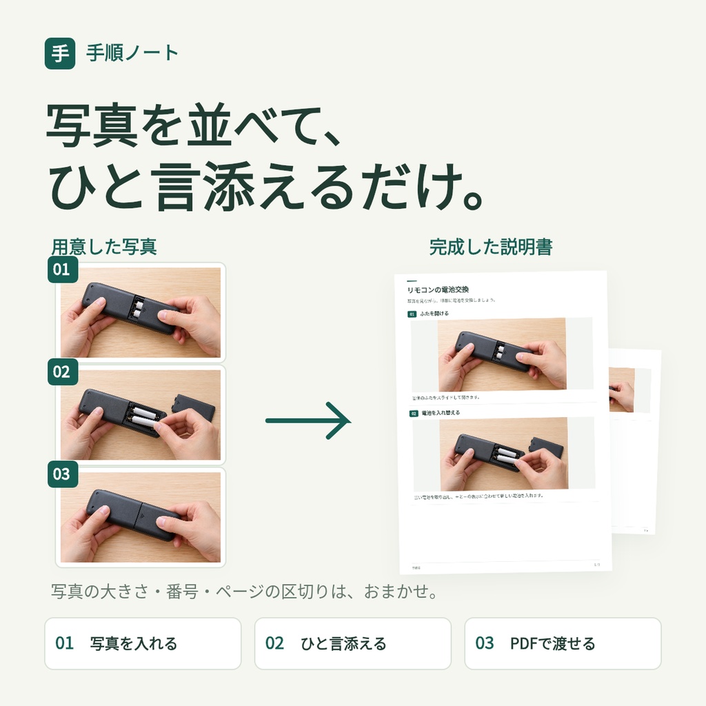 【スクショから手順書PDF】手順ノート|買い切り・オフライン