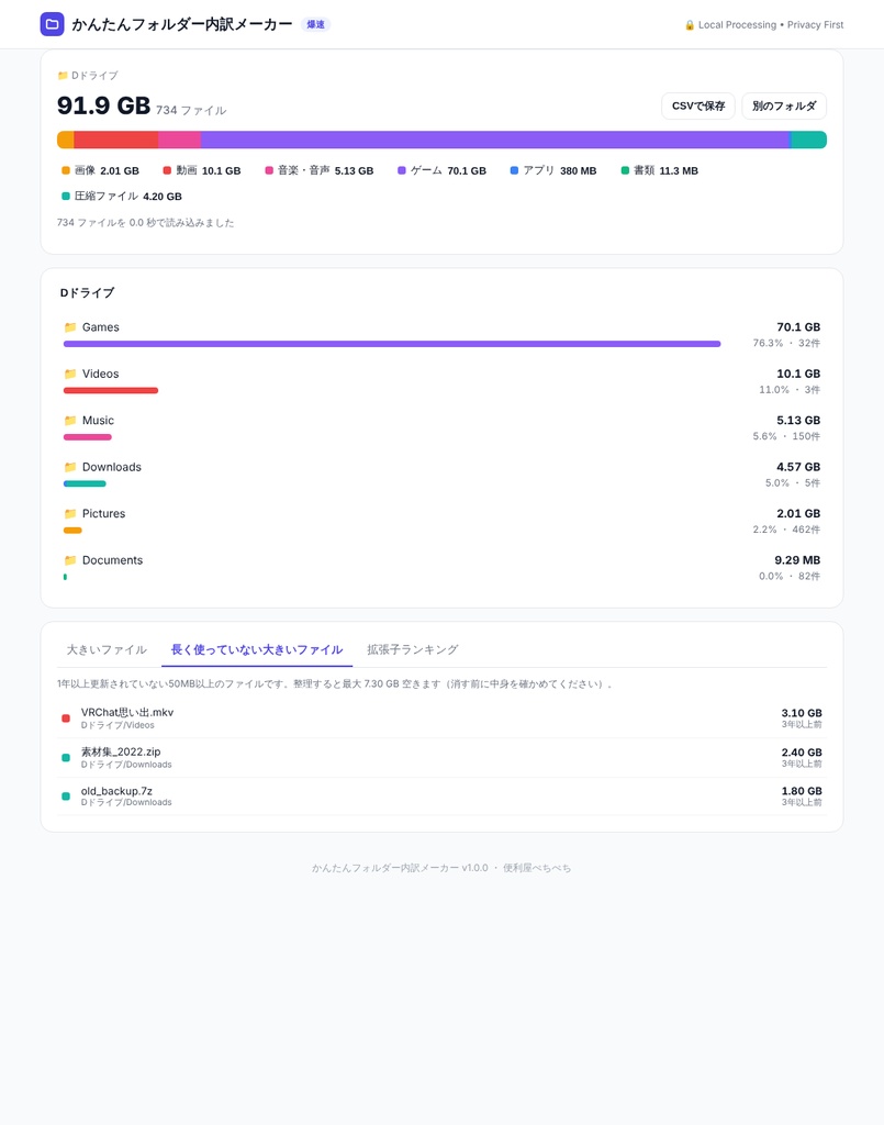 【ブラウザ完結】フォルダー内訳メーカー