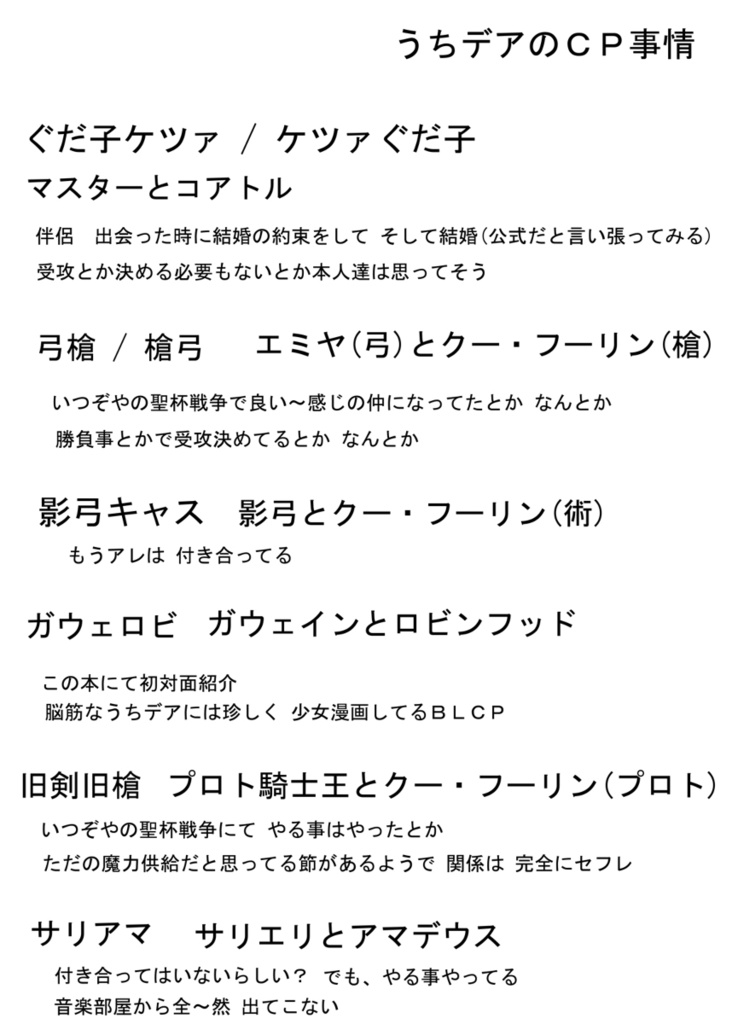 【※セール中】【BL、GL注意】うちデアのCP事情