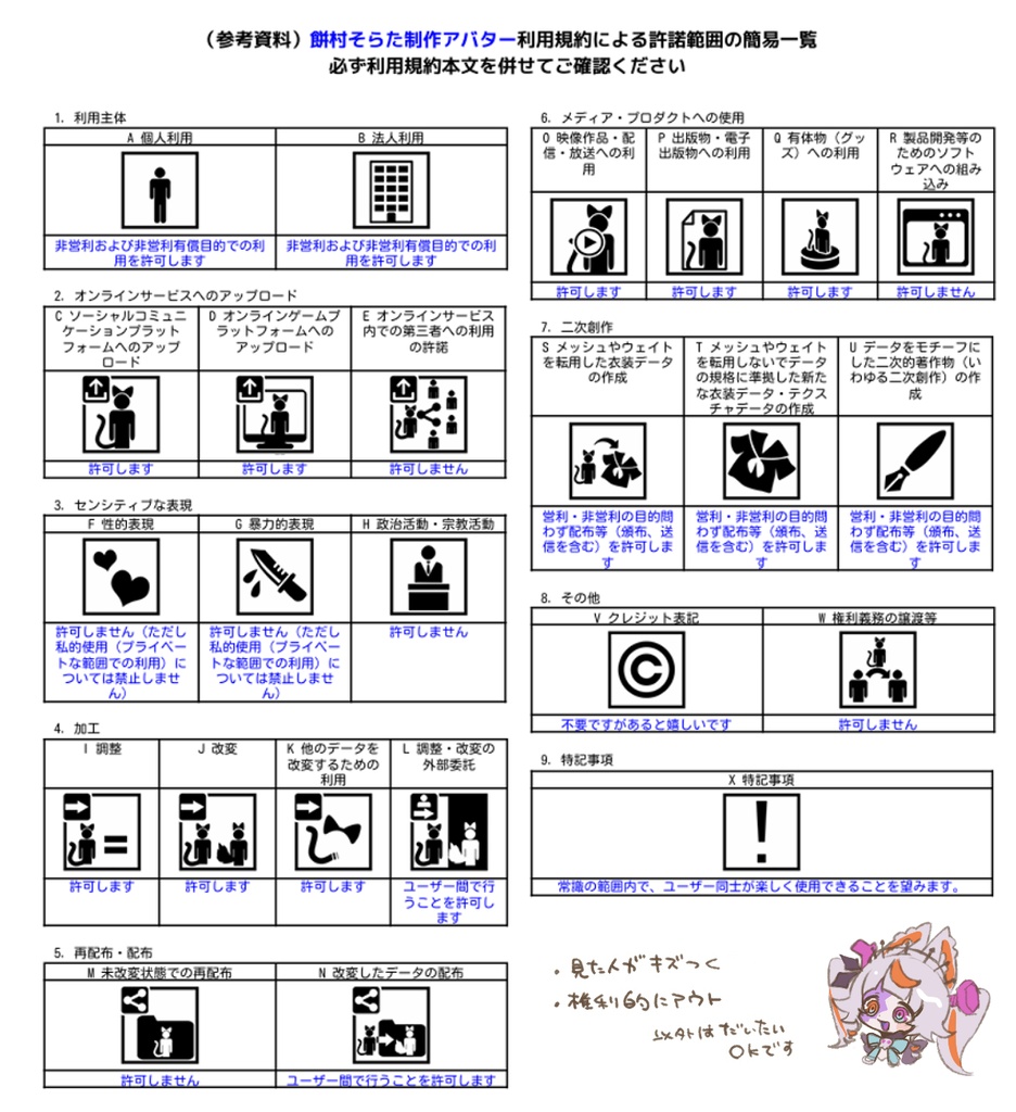 『Chlonja/クローニャ』オリジナル3Dモデル