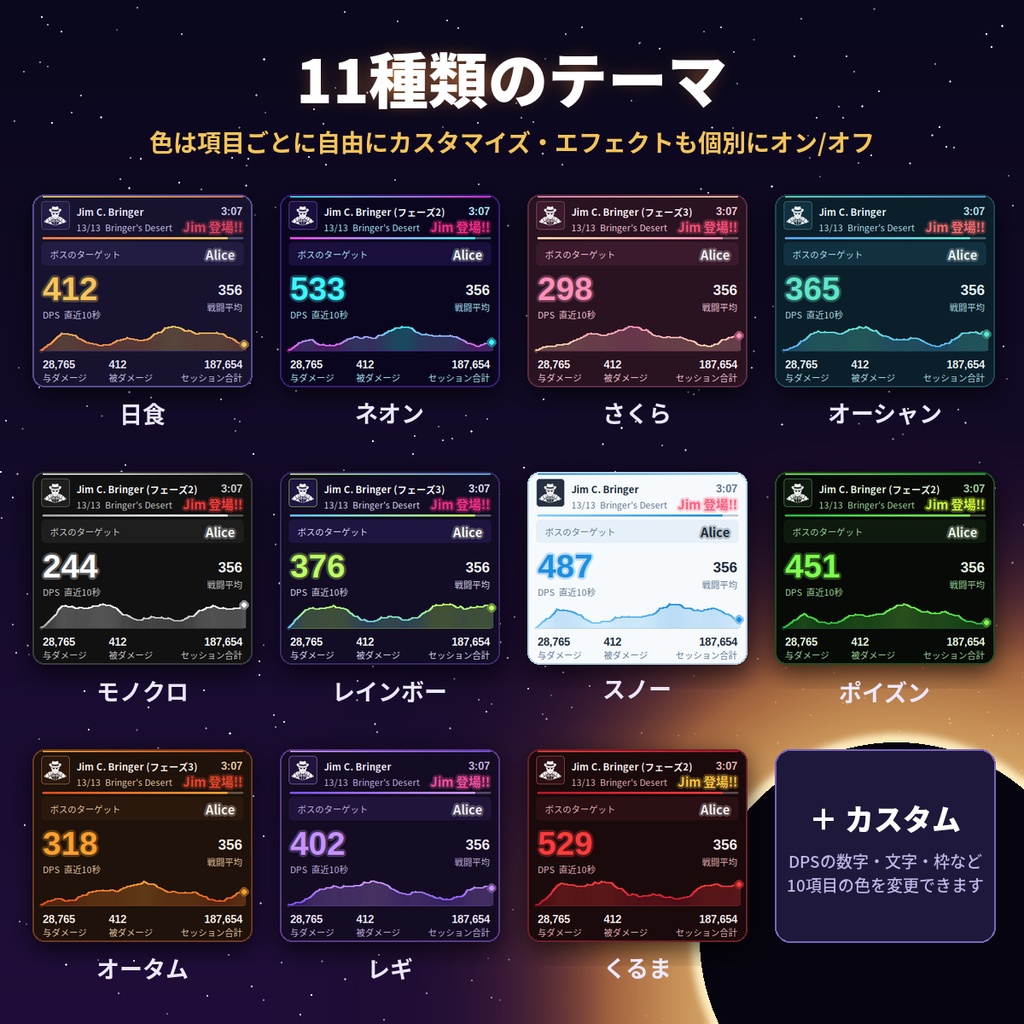 【VRChat / ECLIPTICA】DPS・ヘイト表示オーバーレイ&アップグレード辞典 Ecliptica Overlay