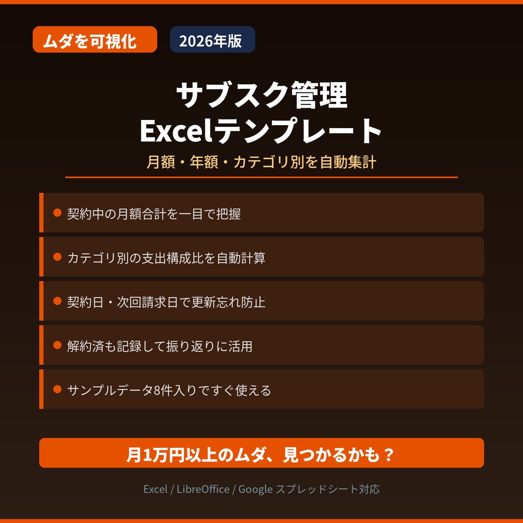 サブスク管理Excelテンプレート｜月額・カテゴリ別を自動集計