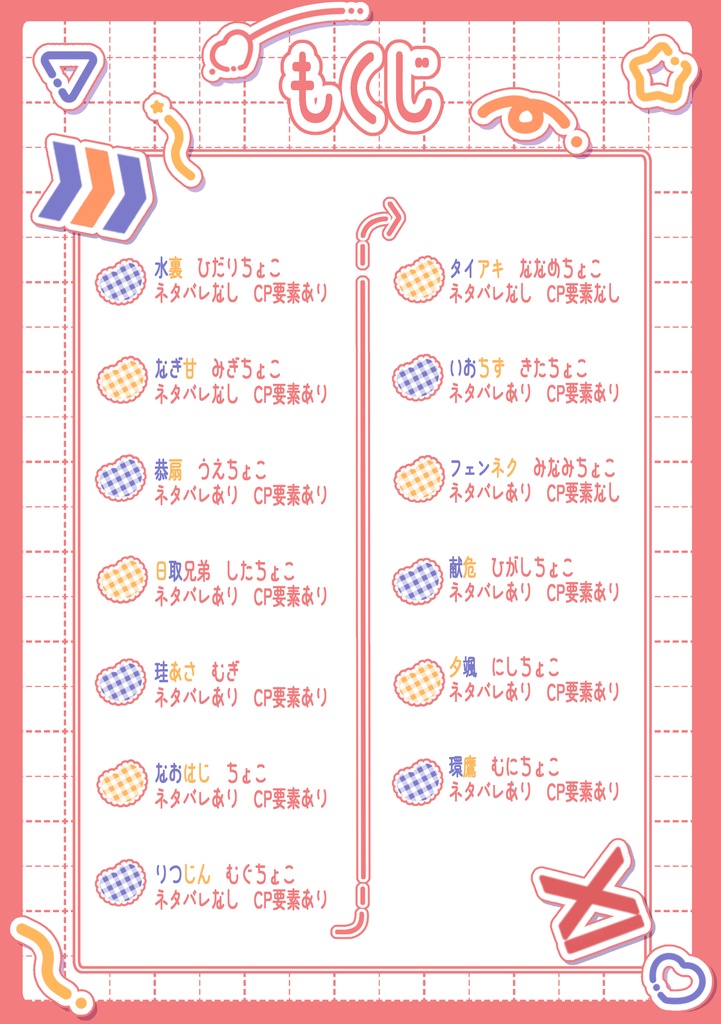 あおきーろCP俺だけアンソロジー